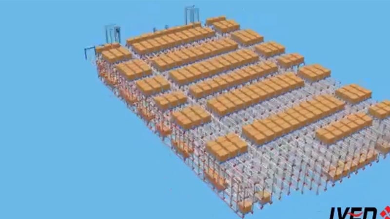 Automated Warehouse System